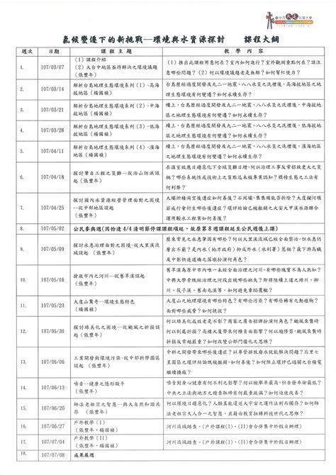 免費社區課程|首頁